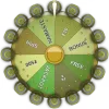 Daily Lucky Wheel welfare icon